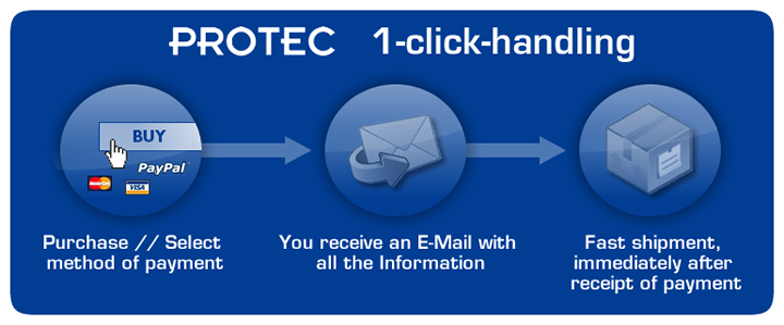 1-CLICK-HANDLING