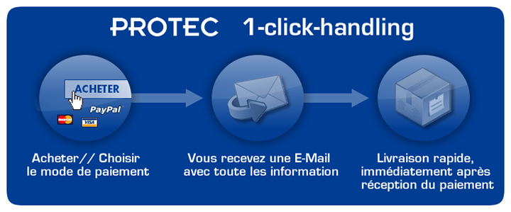 1-CLICK-HANDLING